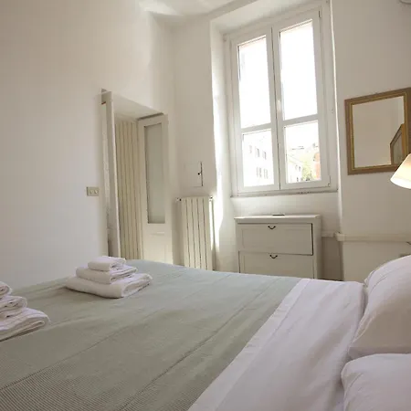 Appartement Testaccio View House Rome