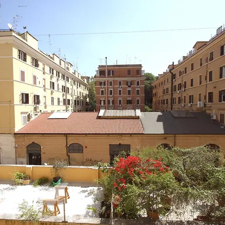 Testaccio View House *